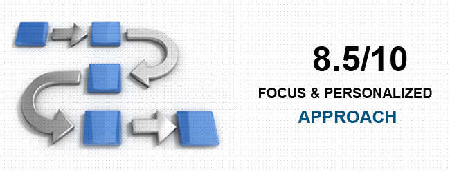 Corporate Governance Services